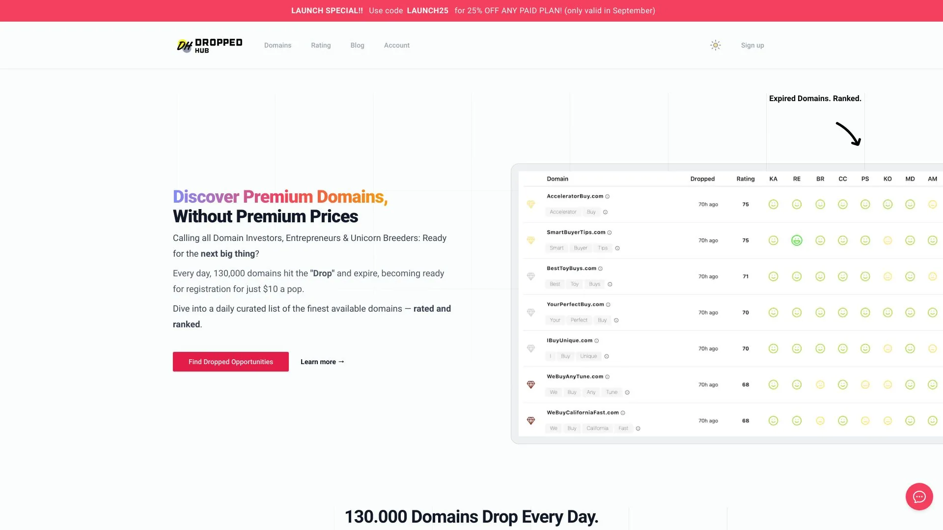 DroppedHub screenshot