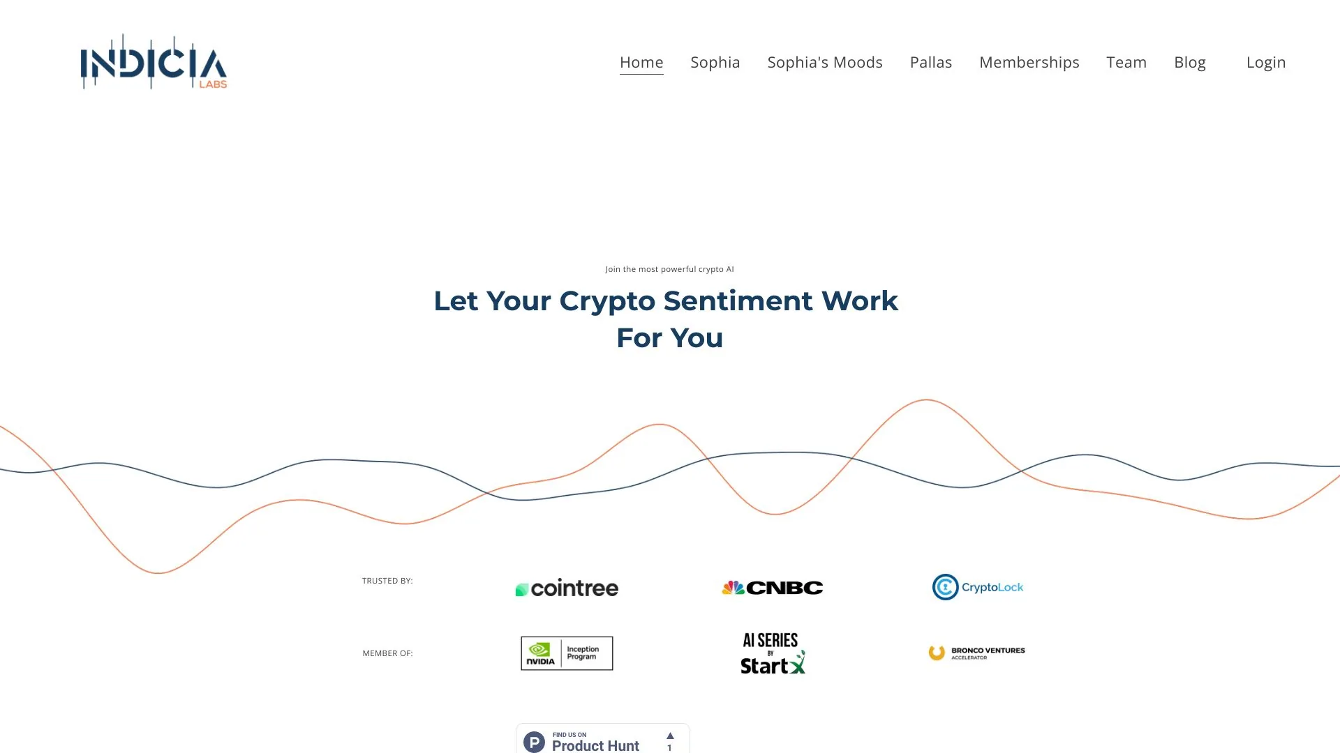 Indicia Labs screenshot