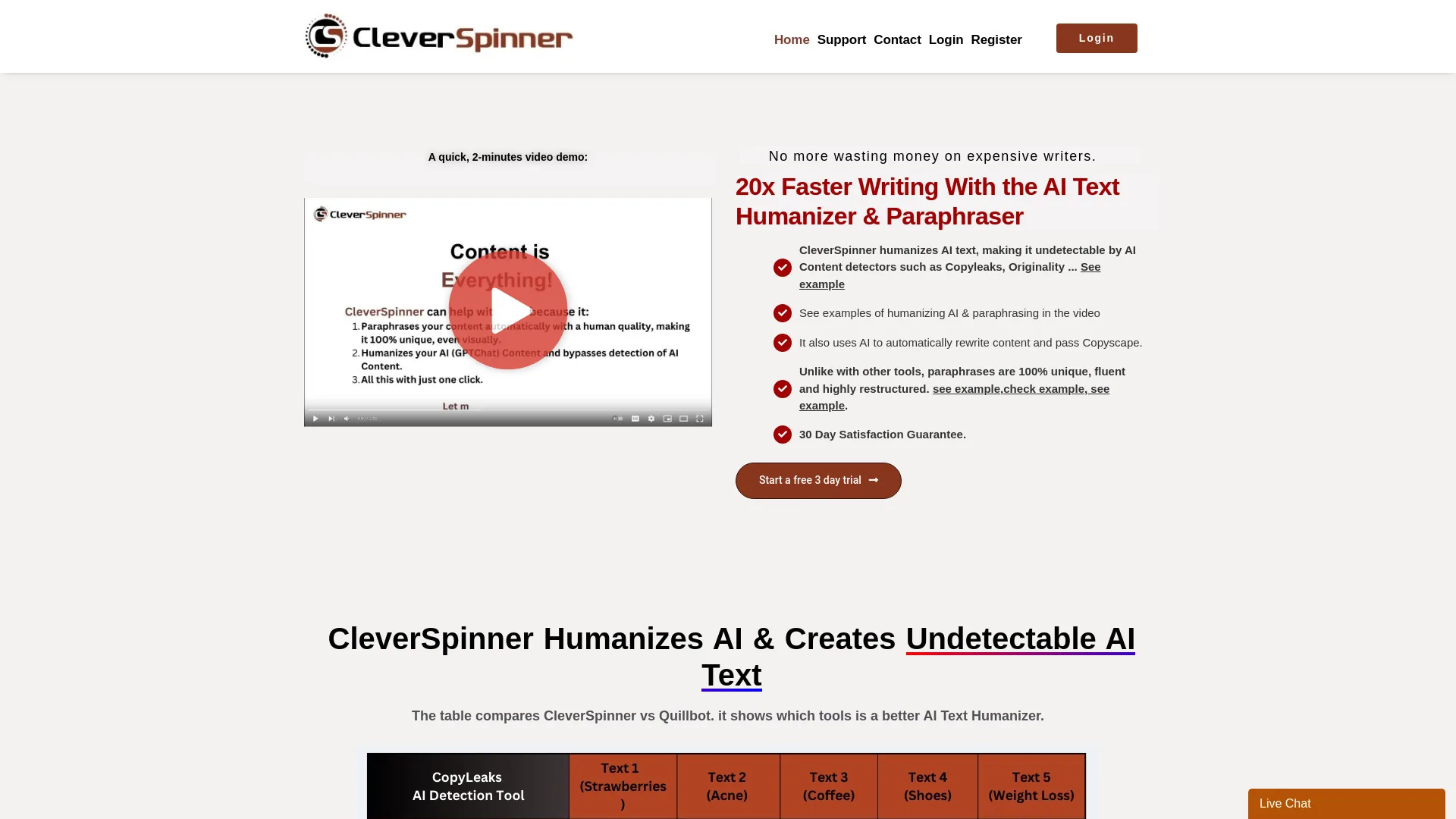 CleverSpinner - AI Humanizer & Paraphrasing Tool screenshot