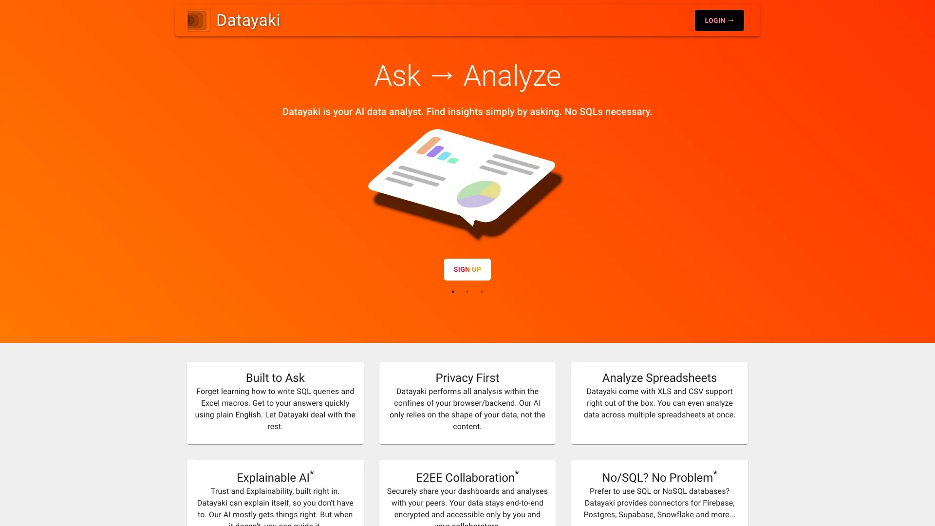 Datayaki screenshot