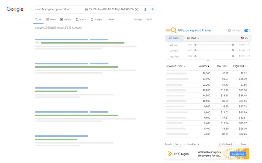 PPCexpo Keyword Planner screenshot