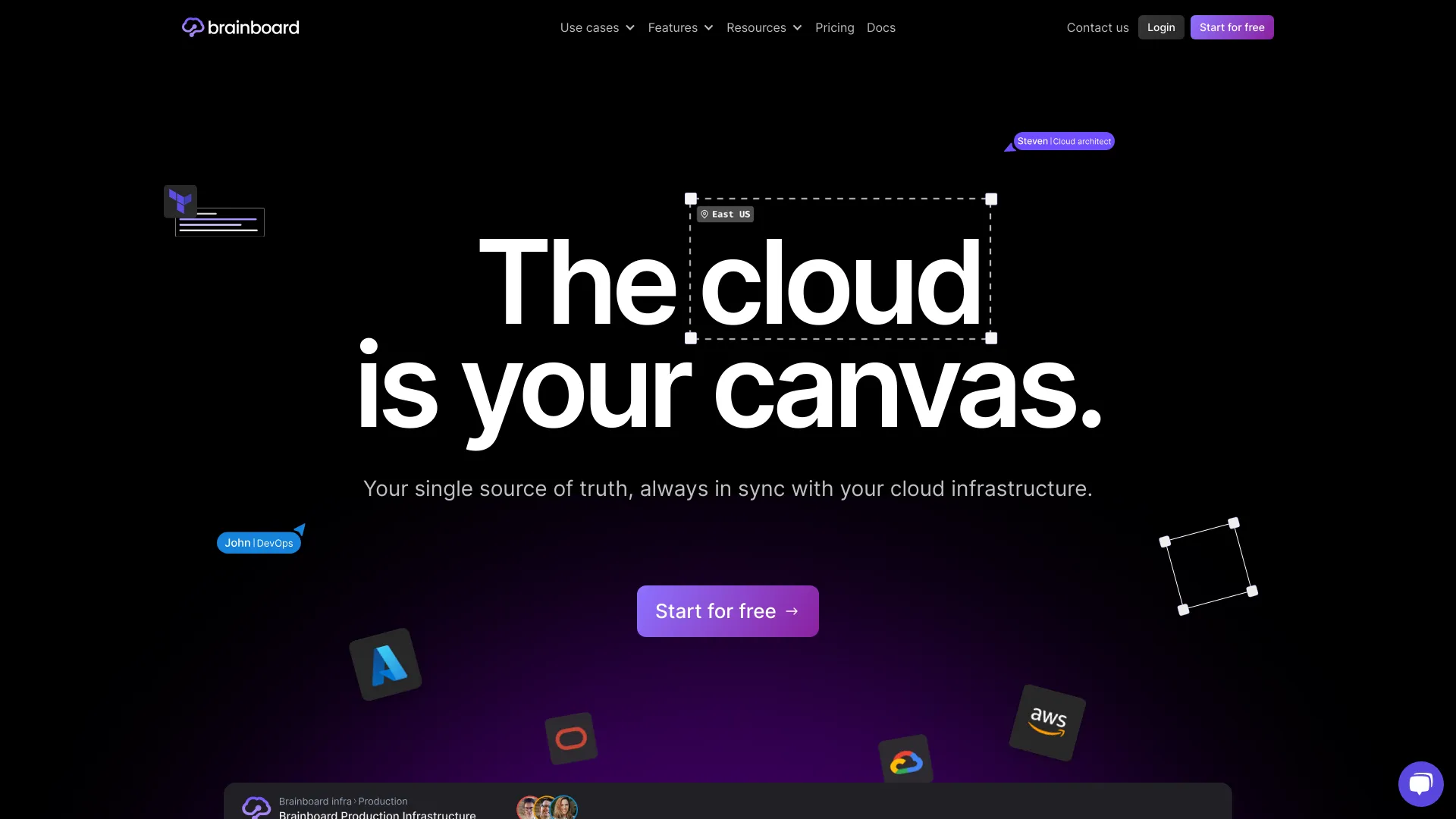 Brainboard screenshot