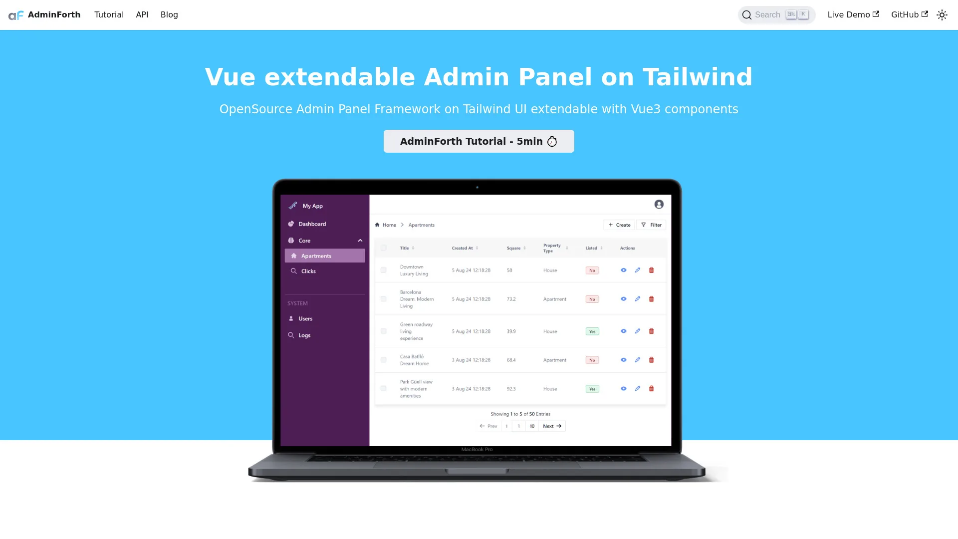 AdminForth screenshot