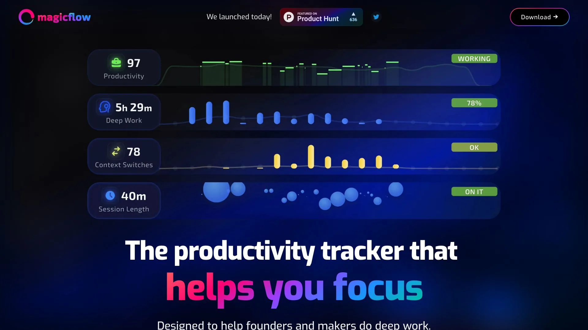 Magicflow screenshot