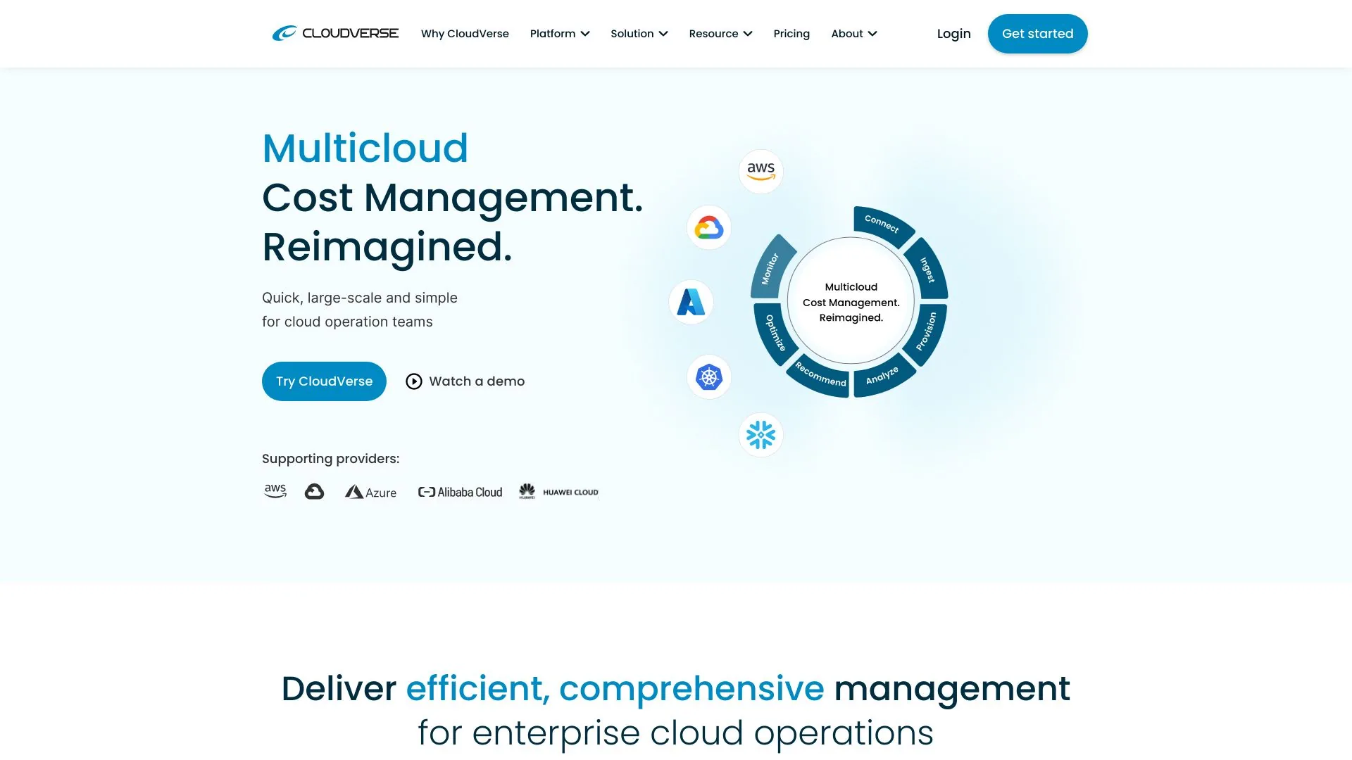 CloudVerse.AI screenshot