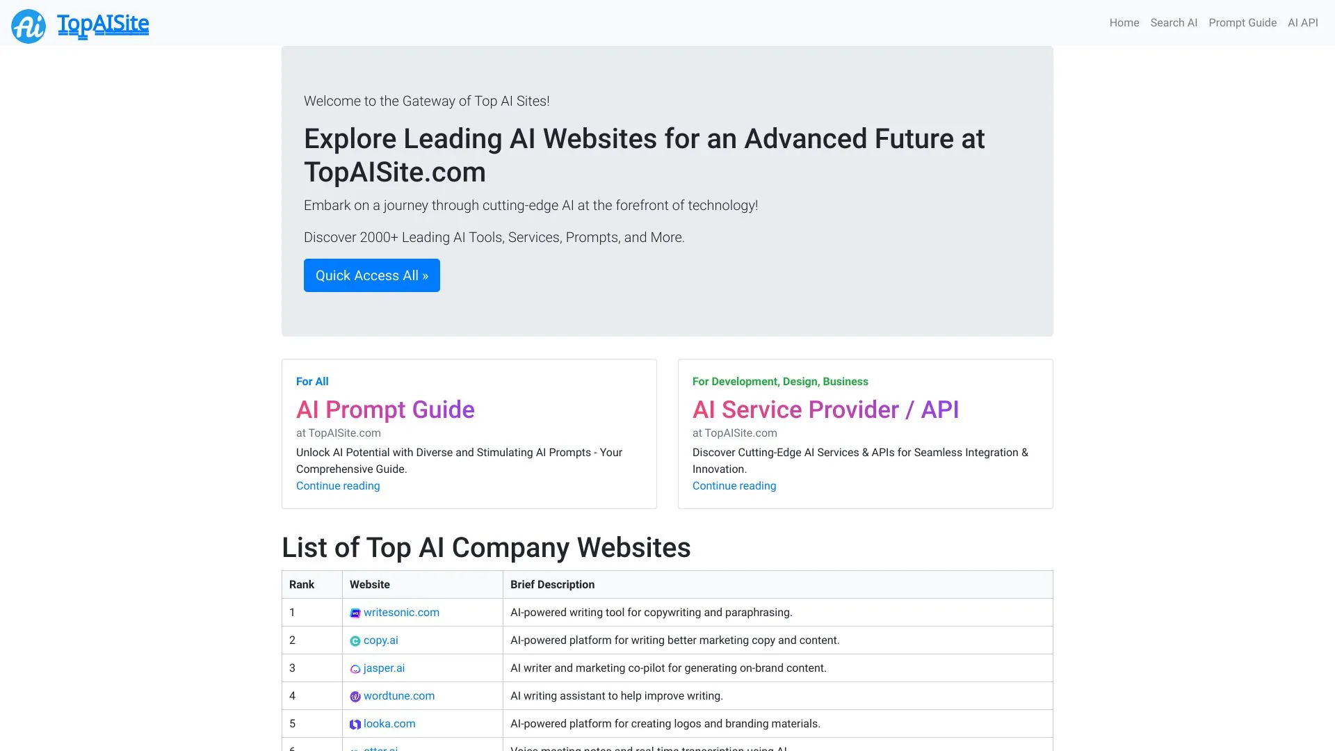 TopAISite screenshot