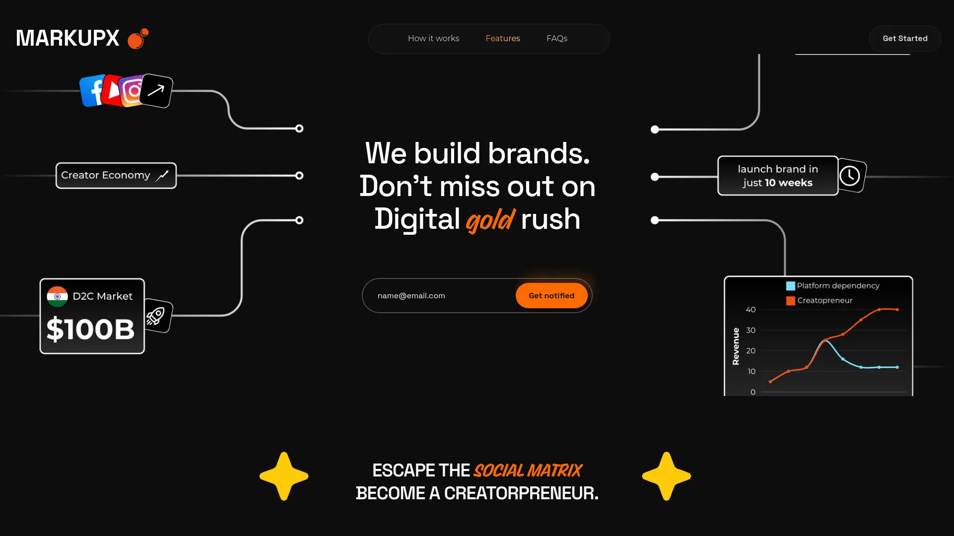MarkupX screenshot