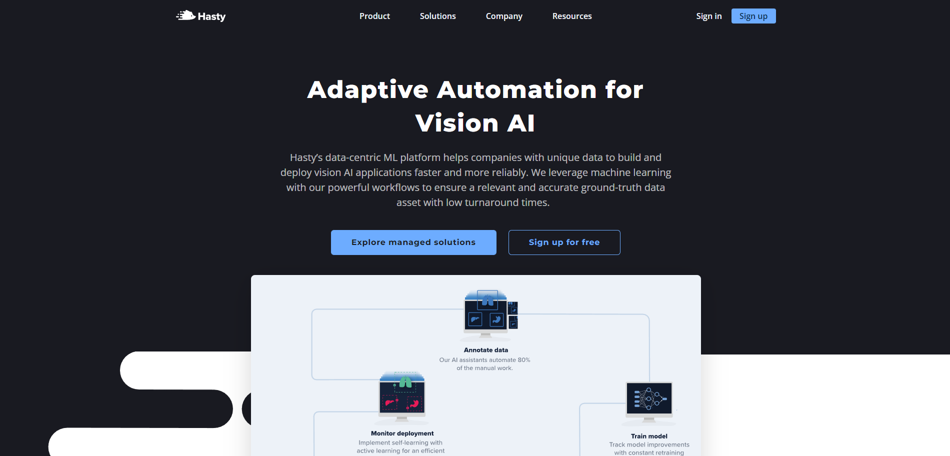 cloudfactory.com screenshot